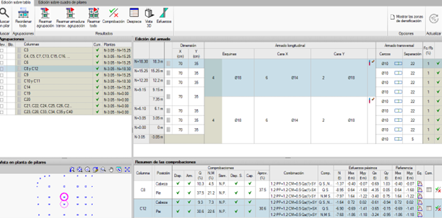columnas de proyecto